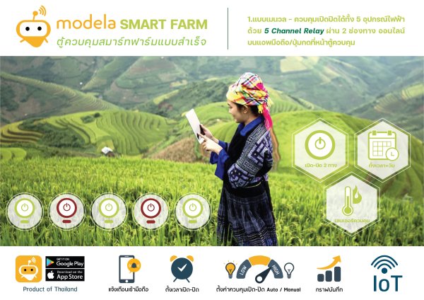 Modela Smart Farm